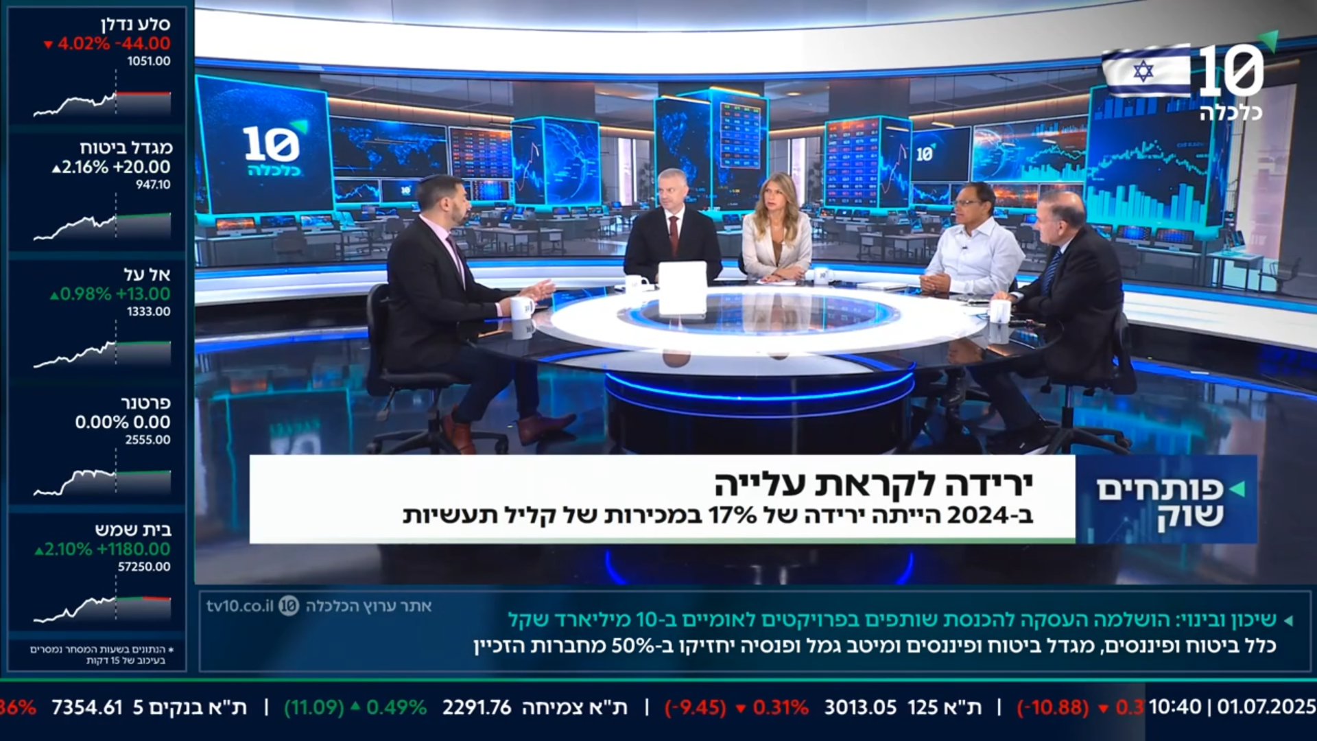 למה לא לייצר בסין? | ד״ר סמקאי מול קליל על תעשיית האלומיניום